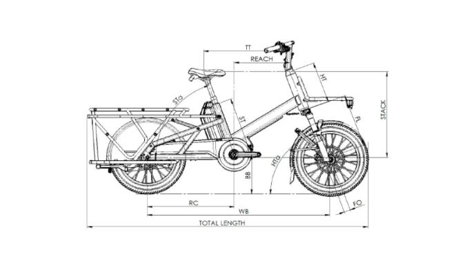 Géométrie du vélo