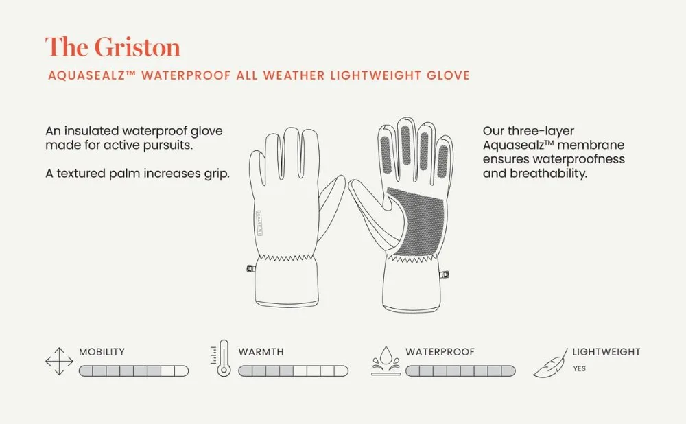Sealskinz Griston – Gants légers imperméables toutes saisons — vélo électrique